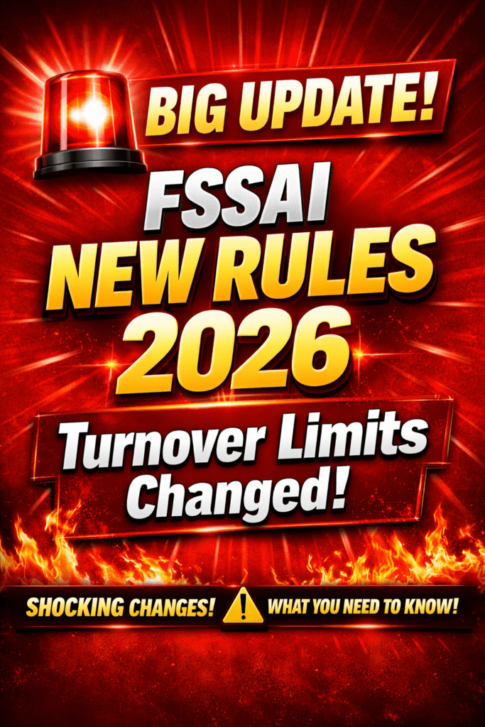 fssai turnover limits 2026